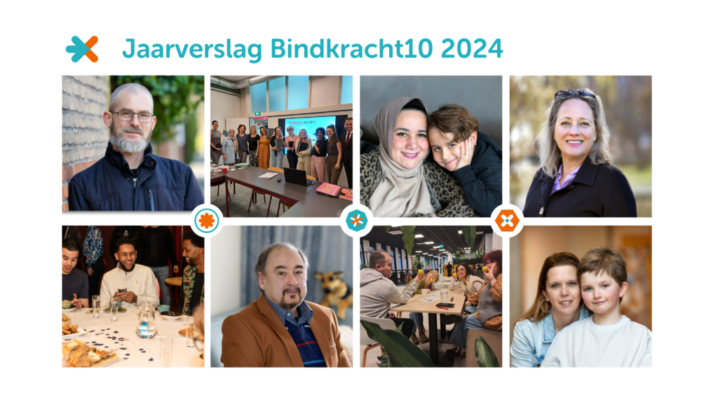 Banner met 6 foto's uit ons jaarverslag 